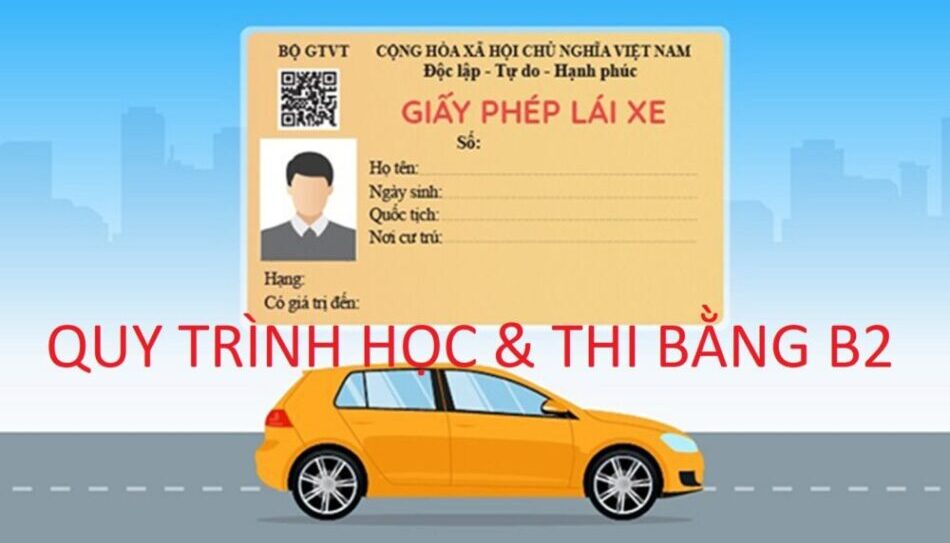Quy trình học và thi b2
