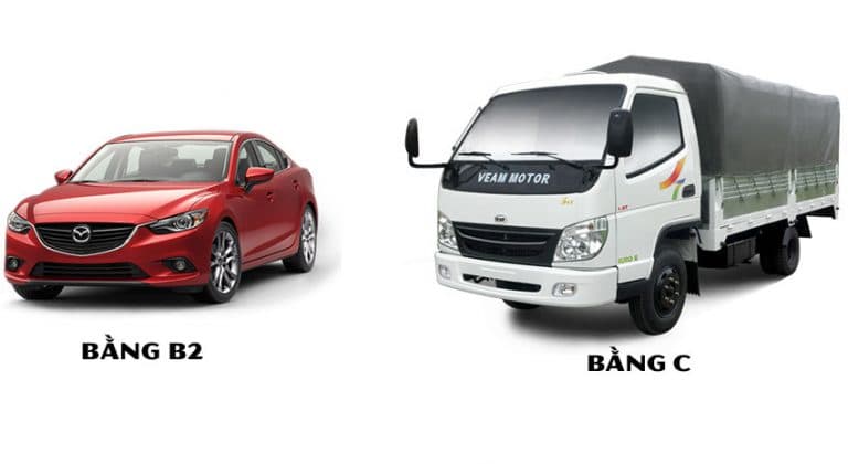 so sánh bằng b2 và c